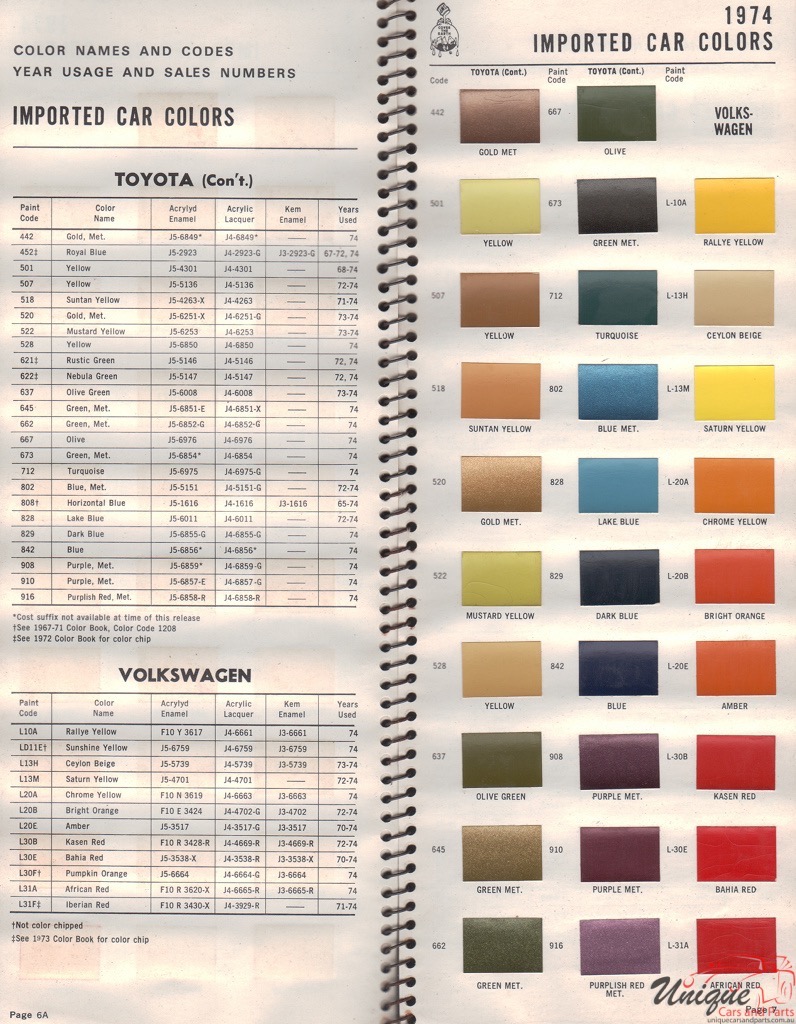 1974 Toyota Paint Charts Williams 2